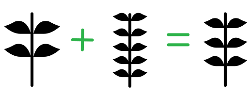 Graphic of genetic modification